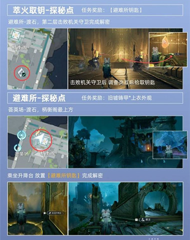 ������ҫ���������������̽����ô����