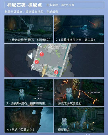 ������ҫ���������������̽����ô����