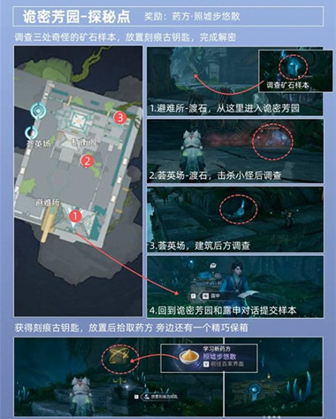 ������ҫ���������������̽����ô����