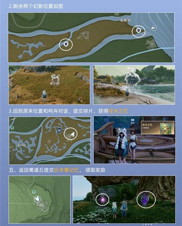 ������ҫ�����ʼ���ľ��֮����ô����