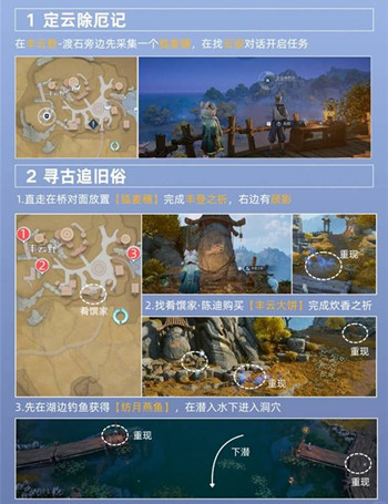 ������ҫ�������������Ƴ������ô��