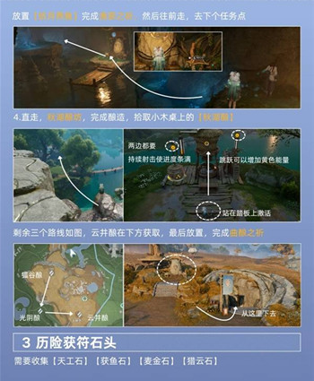 ������ҫ�������������Ƴ������ô��