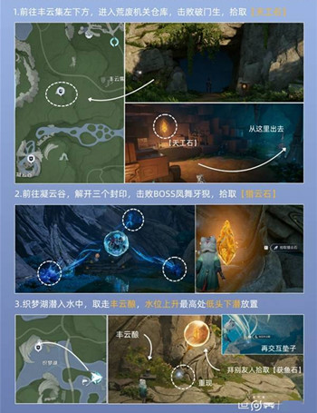 ������ҫ�������������Ƴ������ô��