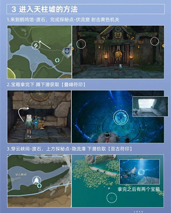 ������ҫ������ʧ��ս��Ӣ��������ô��