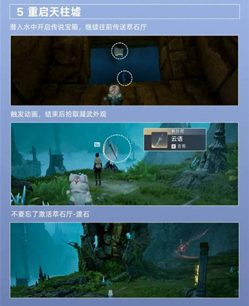 ������ҫ������ʧ��ս��Ӣ��������ô��