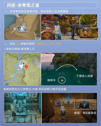 ������ҫ�����ʼ�������֮����ô����