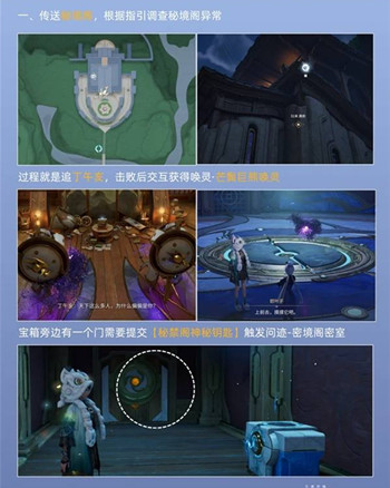 ������ҫ�������������ؽ�֮����ô��