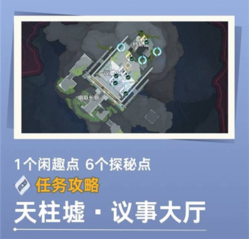 ������ҫ�������������´���̽����ô����