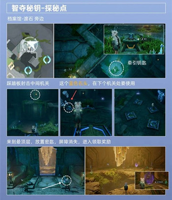 ������ҫ�������������´���̽����ô����