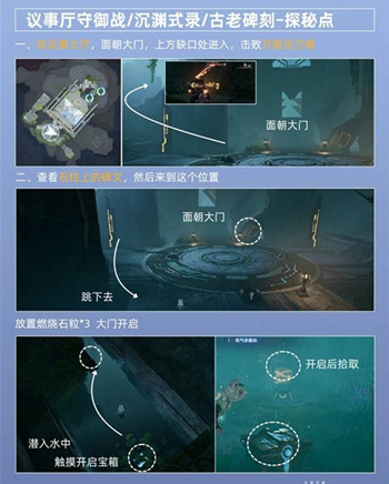 ������ҫ�������������´���̽����ô����