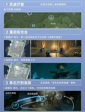 ������ҫ������������Ӣ��������ô��