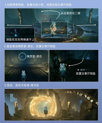 ������ҫ������������Ӣ��������ô��