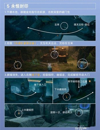 ������ҫ������������Ӣ��������ô��