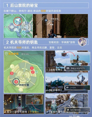 ������ҫ�����������������ô��