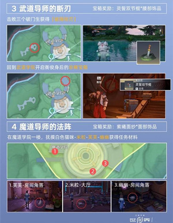 ������ҫ�����������������ô��