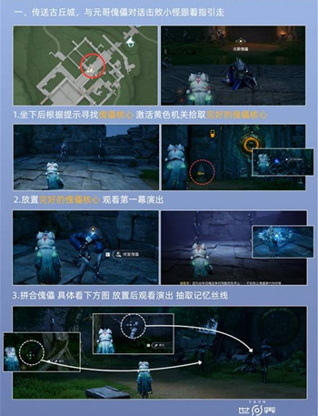 ������ҫ�������֮��������ô��