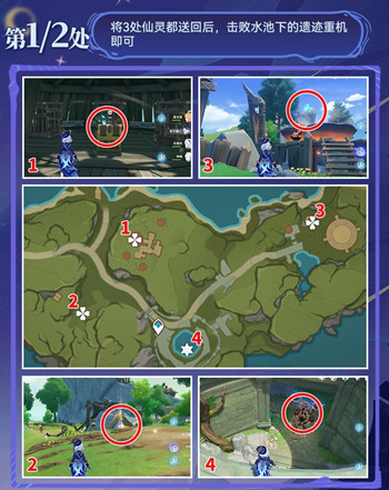 ԭ����ɵ�����֮ӡ��ô��ȡ