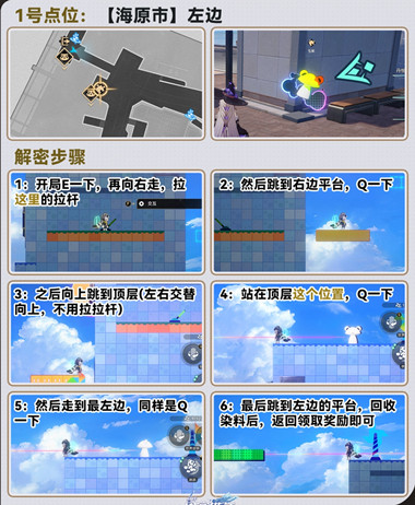 �������������ԭ�и�֬��Դ����Ԫ��ô����