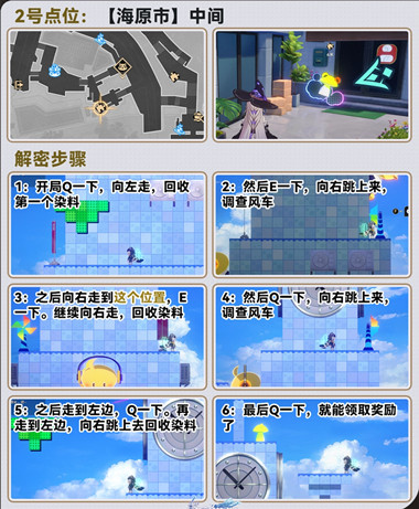 �������������ԭ�и�֬��Դ����Ԫ��ô����