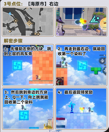 �������������ԭ�и�֬��Դ����Ԫ��ô����