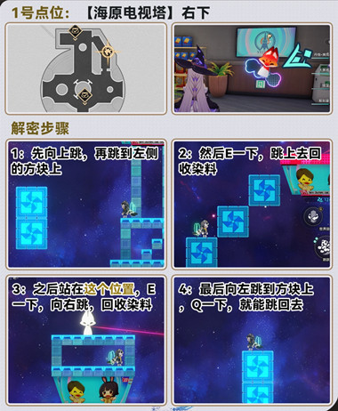 �������������ԭ��������֬��Դ����Ԫ��ô����