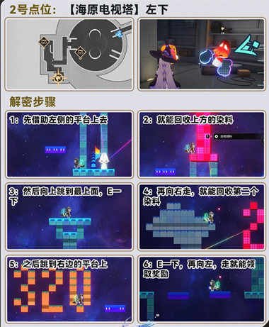 �������������ԭ��������֬��Դ����Ԫ��ô����