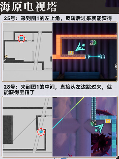 �������������ԭ������������ô�ռ�