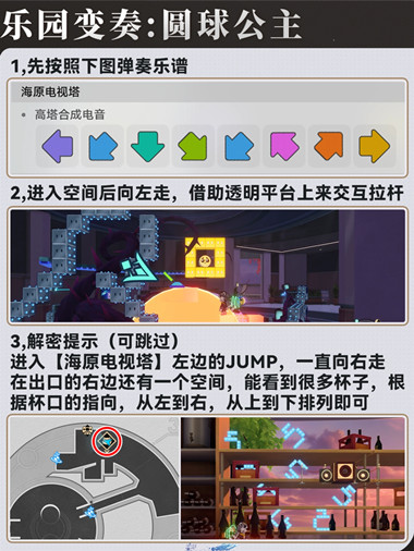 �������������ԭ������������ô�ռ�