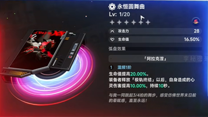 �컷����Բ������ô���