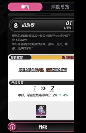 �컷����Ҿ߾ɻ�����ô����