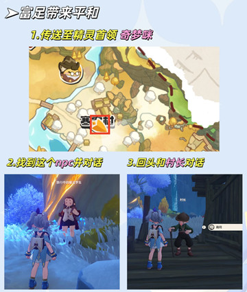 ����������縻�����ƽ�ͳƺ���ô���